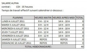 SALARIE ALPHA 35 HEURES